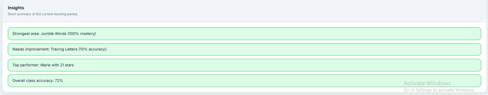 Learning insights